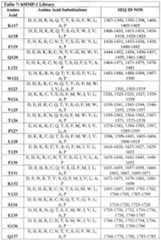 Figure imgf000156_0001