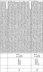 Figure BPA0000256061330004161