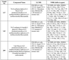 Figure imgf000227_0001