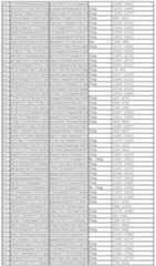 Figure 112011031303859-pct00323