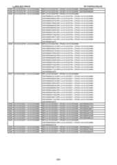 Figure imgf000630_0001