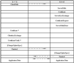 Figure BDA0001862019180000061