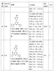 Figure TW201800403AD00117