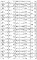 Figure 0007646616000106