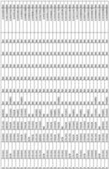 Figure imgf000137_0001