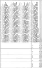 Figure imgf000239_0001