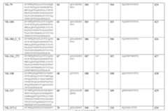 Figure 110101167-A0305-12-0089-23