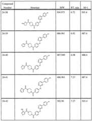 Figure imgf000147_0001