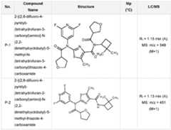 Figure imgf000045_0001