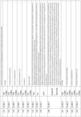 Figure imgf000103_0001