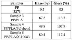 Figure imgf000030_0001
