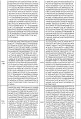 Figure imgf000182_0001