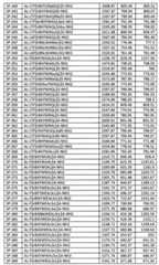 Figure BPA00001701189600601