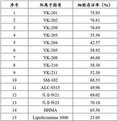 Figure 88548DEST_PATH_IMAGE083