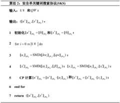 Figure GDA0004050881880000294