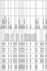 Figure imgf000307_0002