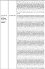 Figure imgf000122_0001