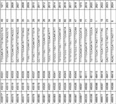 Figure imgf000267_0001