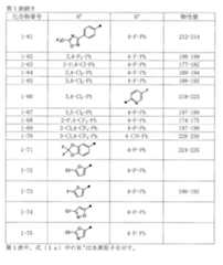 Figure 0007658971000012