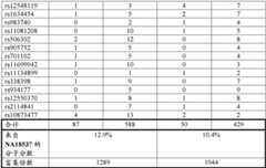 Figure BDA0003189799940000351