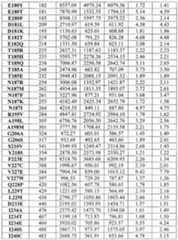 Figure imgf000262_0001