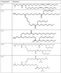 Figure imgf000244_0001