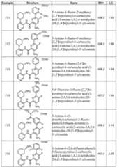 Figure imgf000154_0001