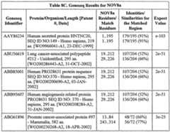 Figure imgf000166_0001