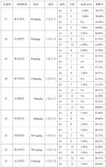 Figure PCTCN2023071255-appb-000155