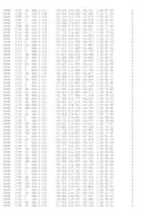 Figure imgf000101_0001