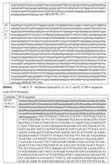 Figure imgf000148_0001