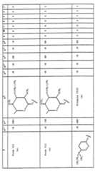 Figure imgf000265_0001