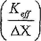 Figure A20058001601400196