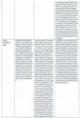 Figure 112020137177754-pat00018