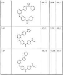 Figure imgf000039_0001