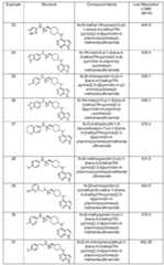 Figure imgf000046_0001