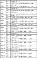 Figure FDA0002952312620000062