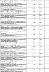 Figure imgf000093_0001