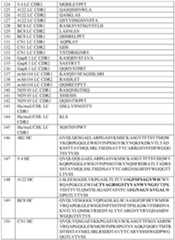 Figure imgf000114_0001