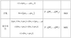 Figure GDA0004050881880000211