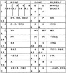 Figure imgf000012_0001