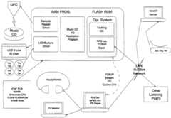 Figure imgf000084_0001