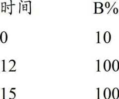 Figure BDA00002386290704753