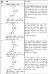 Figure BDA0002611951850001301