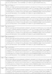 Figure imgf000115_0001