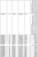 Figure imgf000289_0001