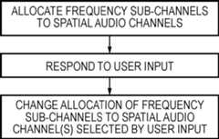 Figure GB2562036A_D0009