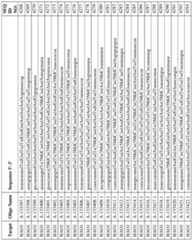 Figure imgf000236_0001