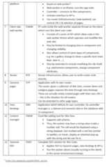 Figure imgf000200_0001