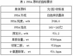 Figure 975125DEST_PATH_IMAGE001